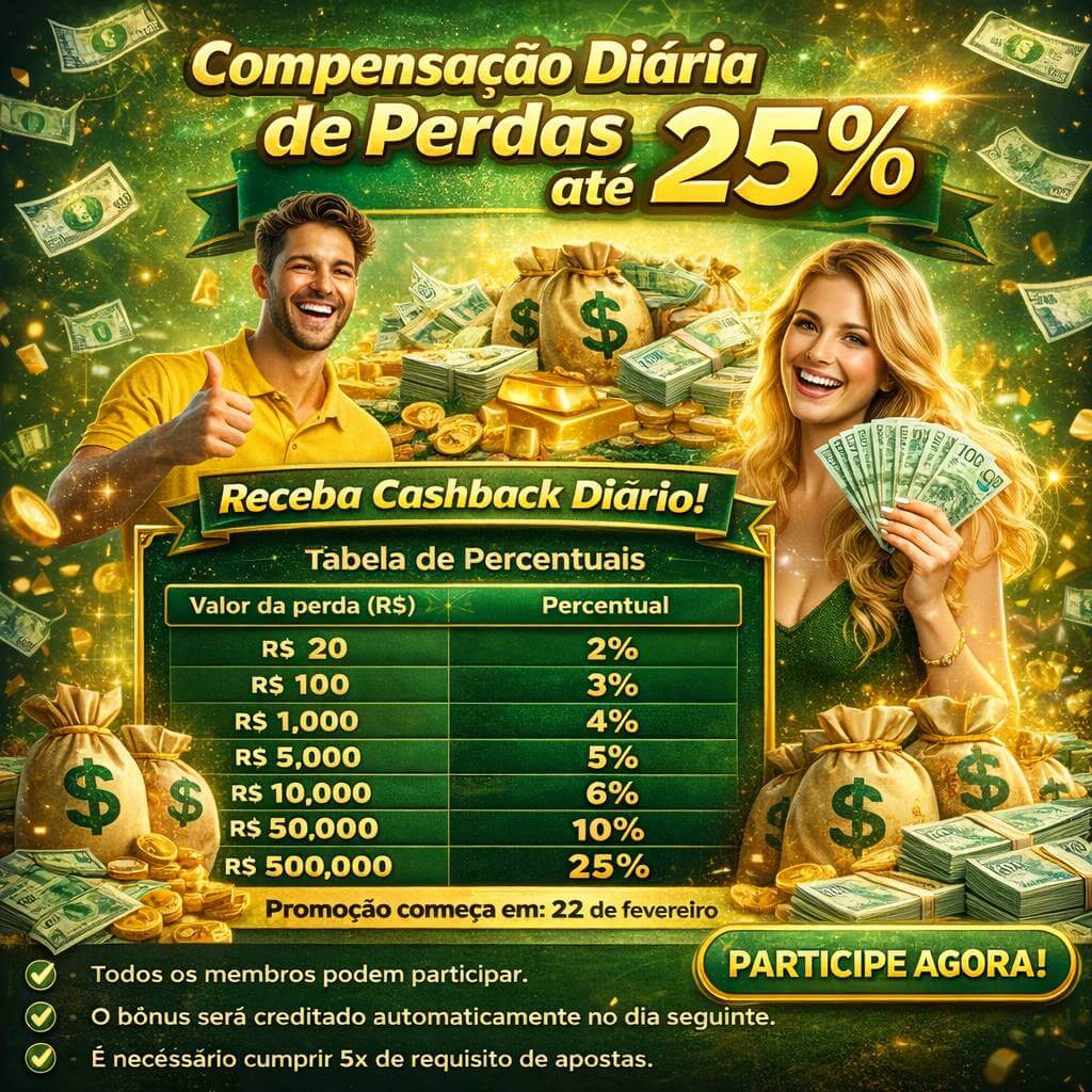 Fortune Tiger - Slot com RTP 96.81%